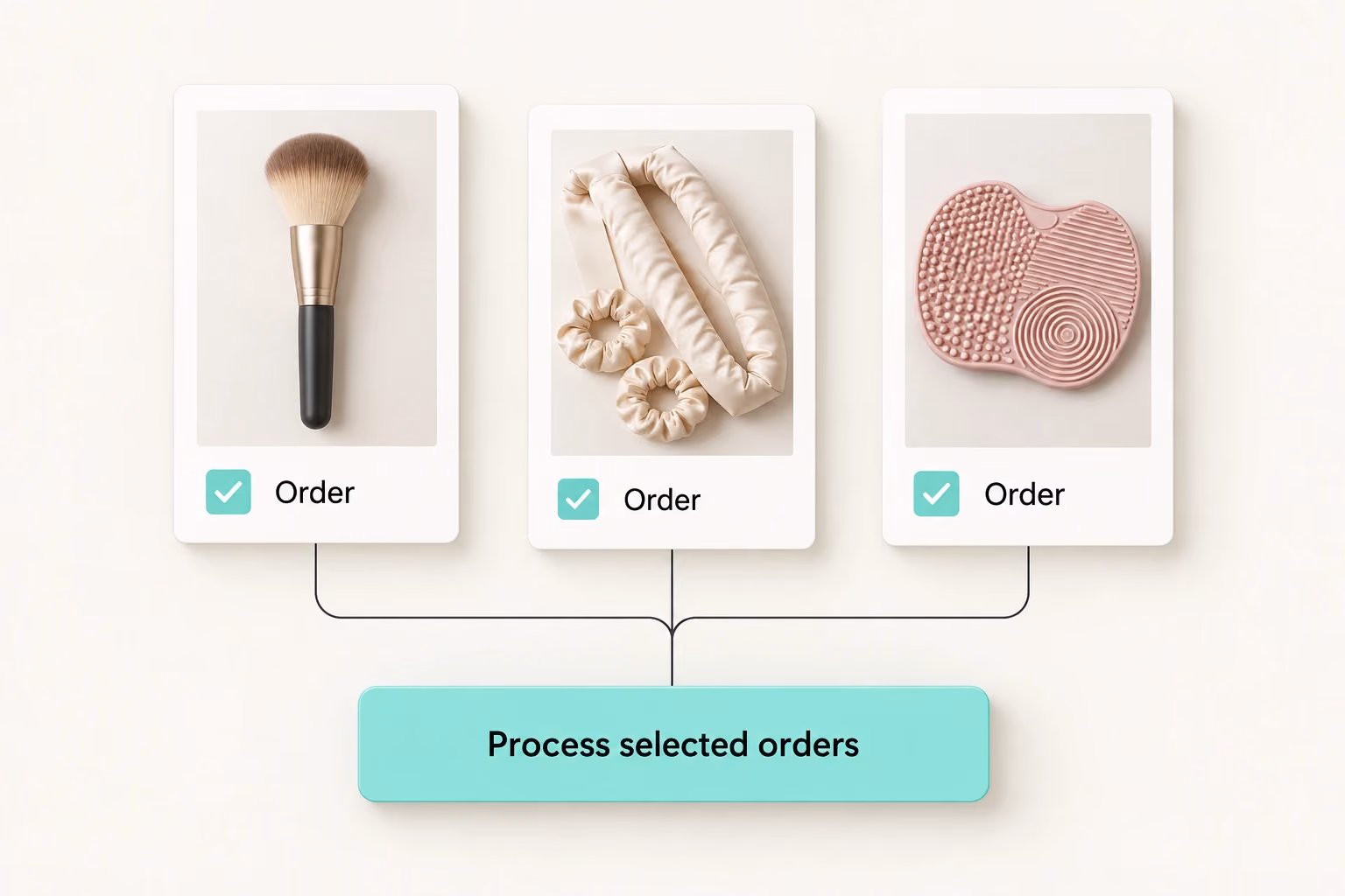 Selected beauty product orders are grouped under one processing action.